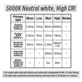 Load image into Gallery viewer, #led_high cri (5000K nw)
