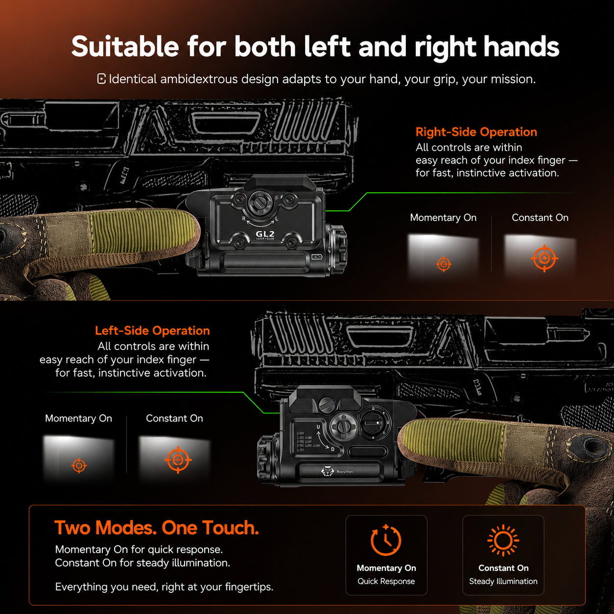 GL2 Compact Tactical Pistol Light & Laser